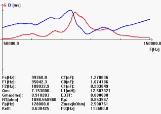 A_Q) 7% S7_HIVBHFGJKR