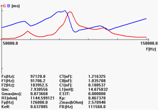 X62opw5rnezvvv1ghwyrlv