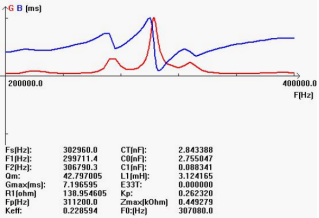 Xkjkbfxz9394qngi2d% u