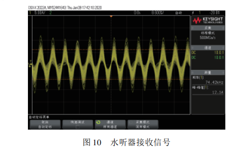 O1OAAIR0QSCA0VC0%C9SW3