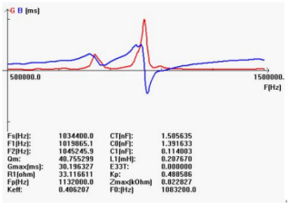 V_HWGXZDY98C4CDCX3 (D