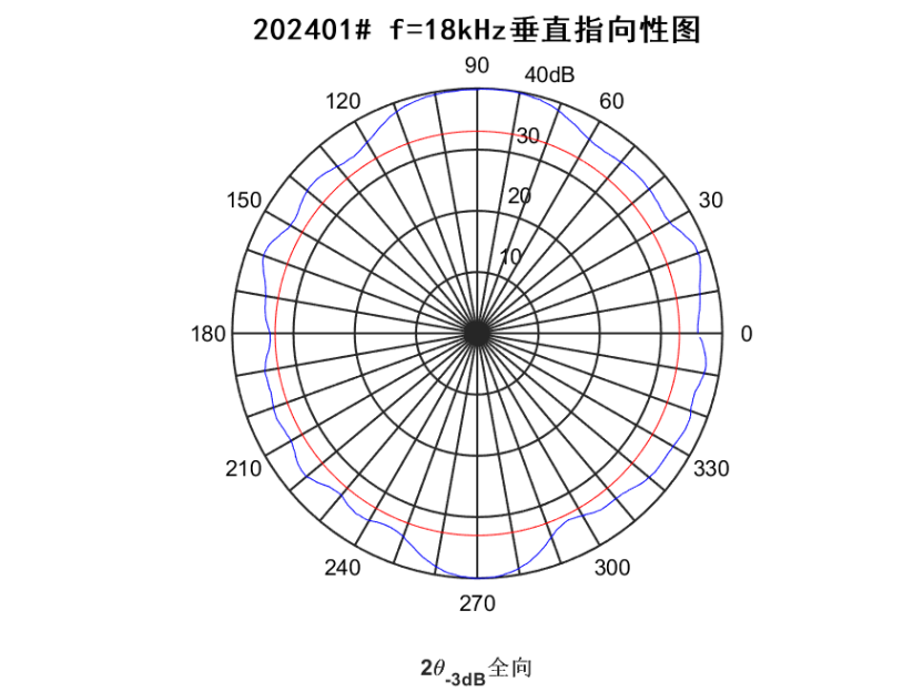 d66567f68f5833a961e1fdd4156fc969