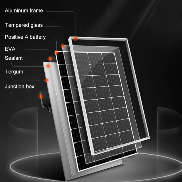 Paneles solares solares solares solares solares solares de cristal único módulos solares de 500W de 100W300W