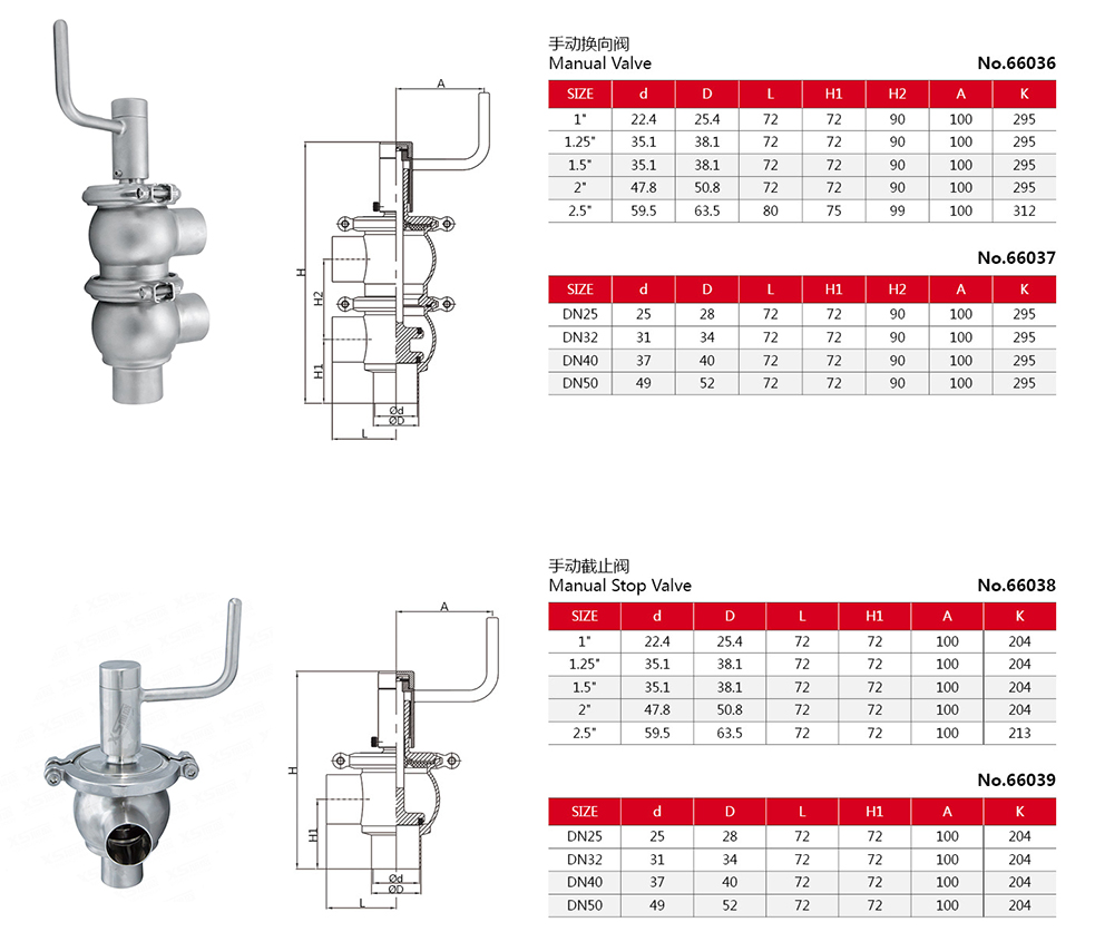 чертеж ручной отсечной арматуры LL