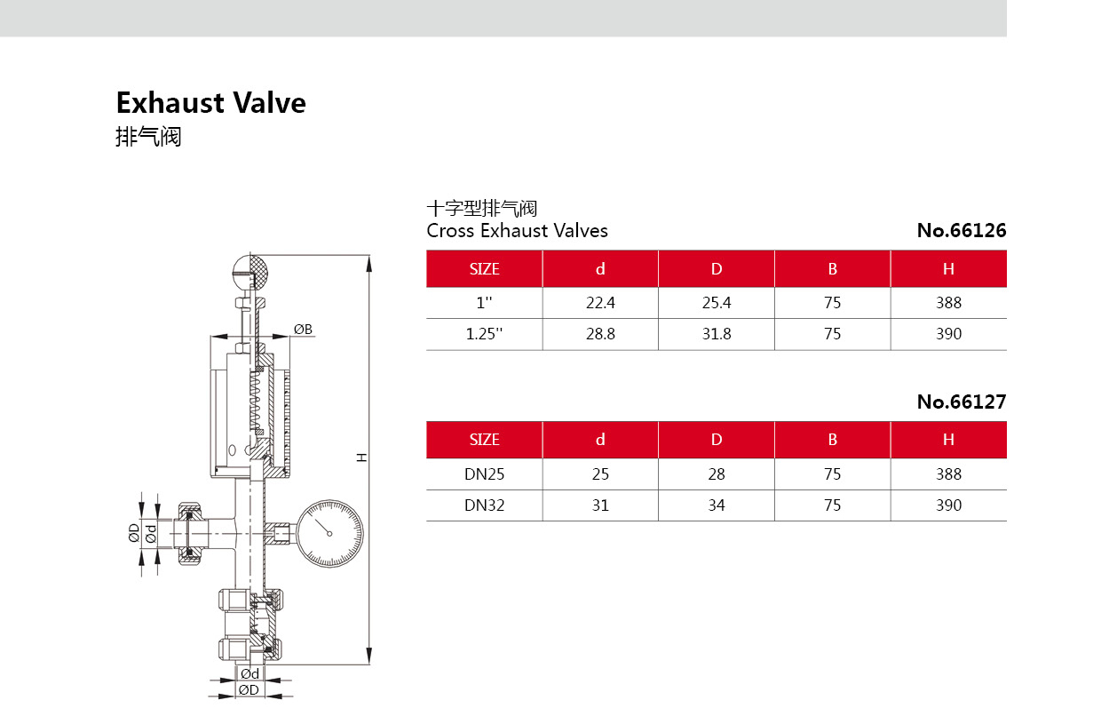 санитарный перекрестный воздушный предохранительный клапан