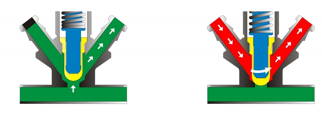 Принцип работы клапанов для асептического отбора проб