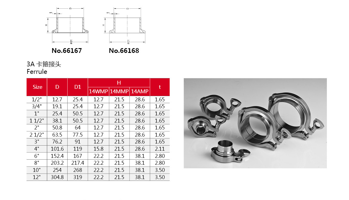 Санитарный наконечник из нержавеющей стали 3A