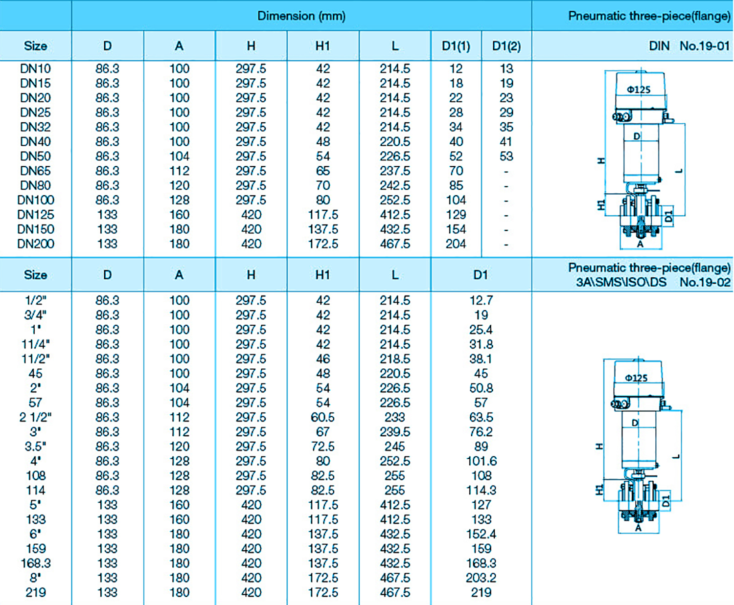 三片式气动蝶阀图纸
