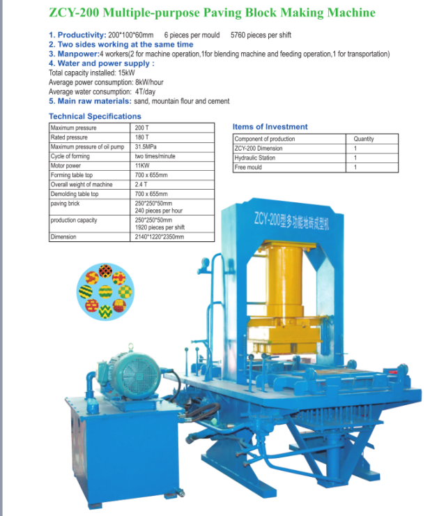 BUT ZCY-200 MULTIPLE PAVANT LA MACHINE DE BLOC