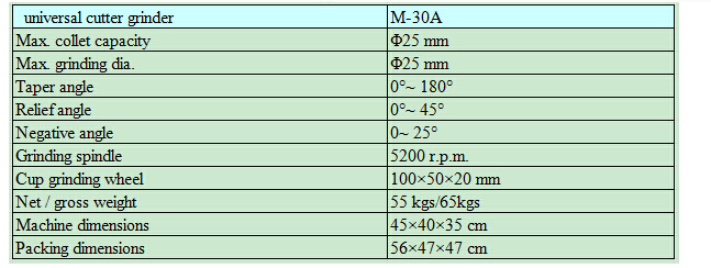 M&aacute;quina My30A U2 tipo universal herramienta de la amoladora con la norma CE