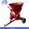 ATV Fertilizer Spreader