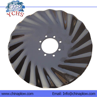 Wave Disc Blades