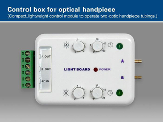 牙科光学头戴式控制盒