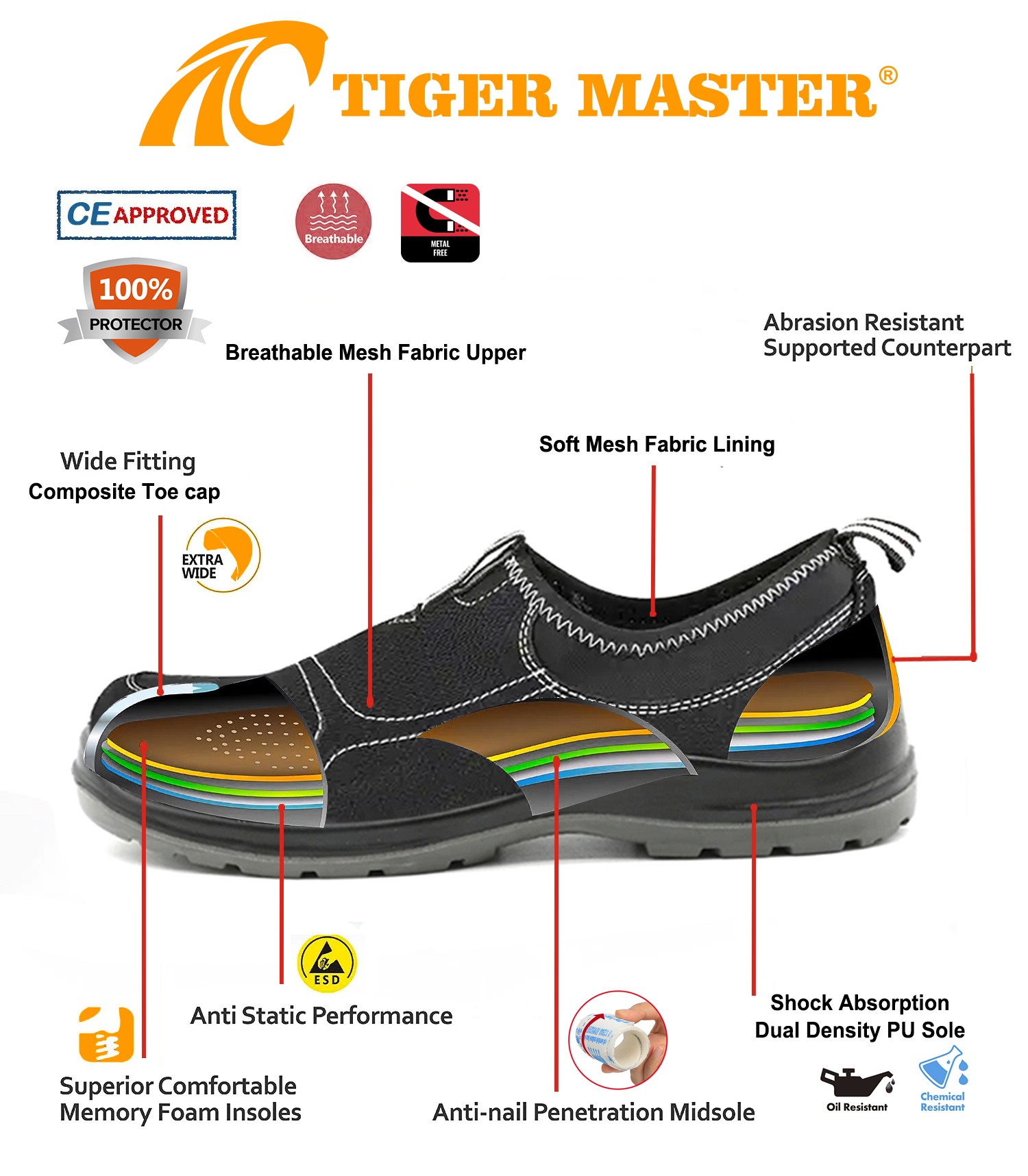 Anti-skid CE Composite Toe Casual Safety Shoes without Lace