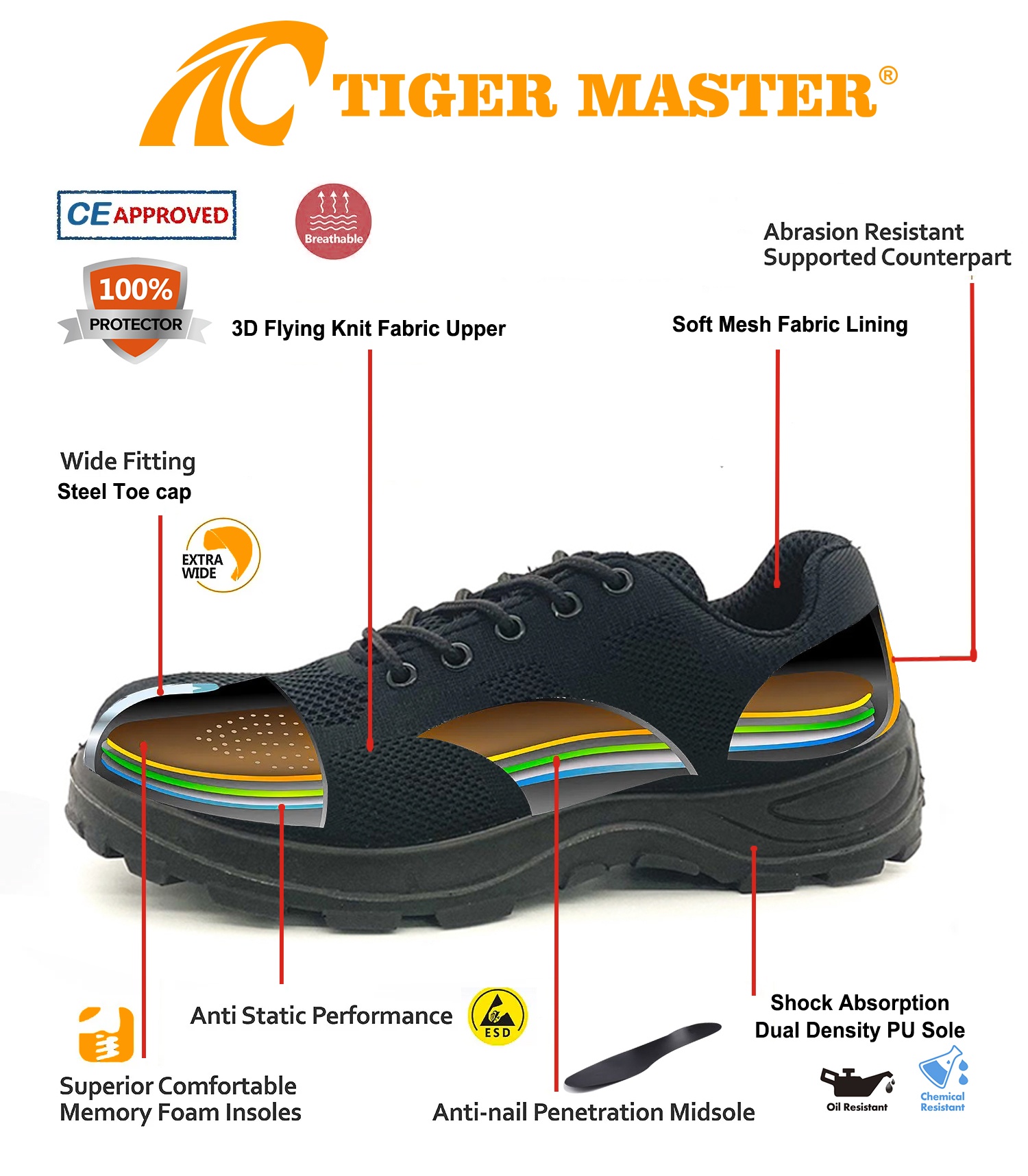 Full Black Flying Knit Sport Safety Shoes with Steel Toe
