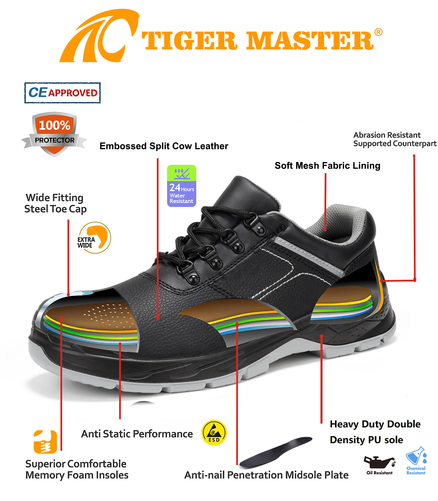Leather Work Safety Shoes with Steel Toe