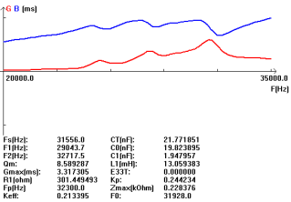 Hyd_] y0s @ [w8 [hr) 69xwwwww $ s