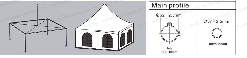 单顶框架帐篷