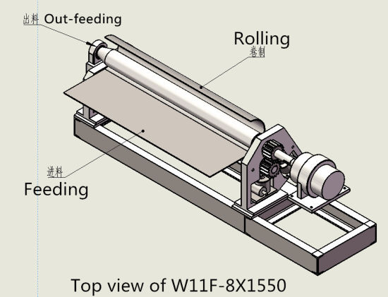 轧制8mm厚板的卷板机（W11F-8X1550）