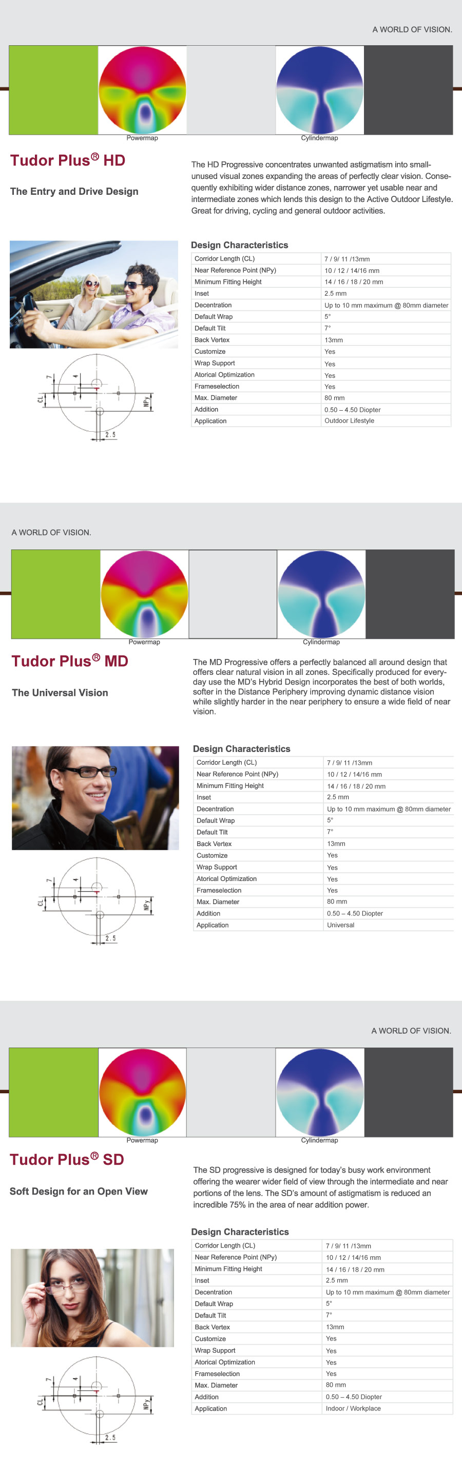 Tudor plus designs standard