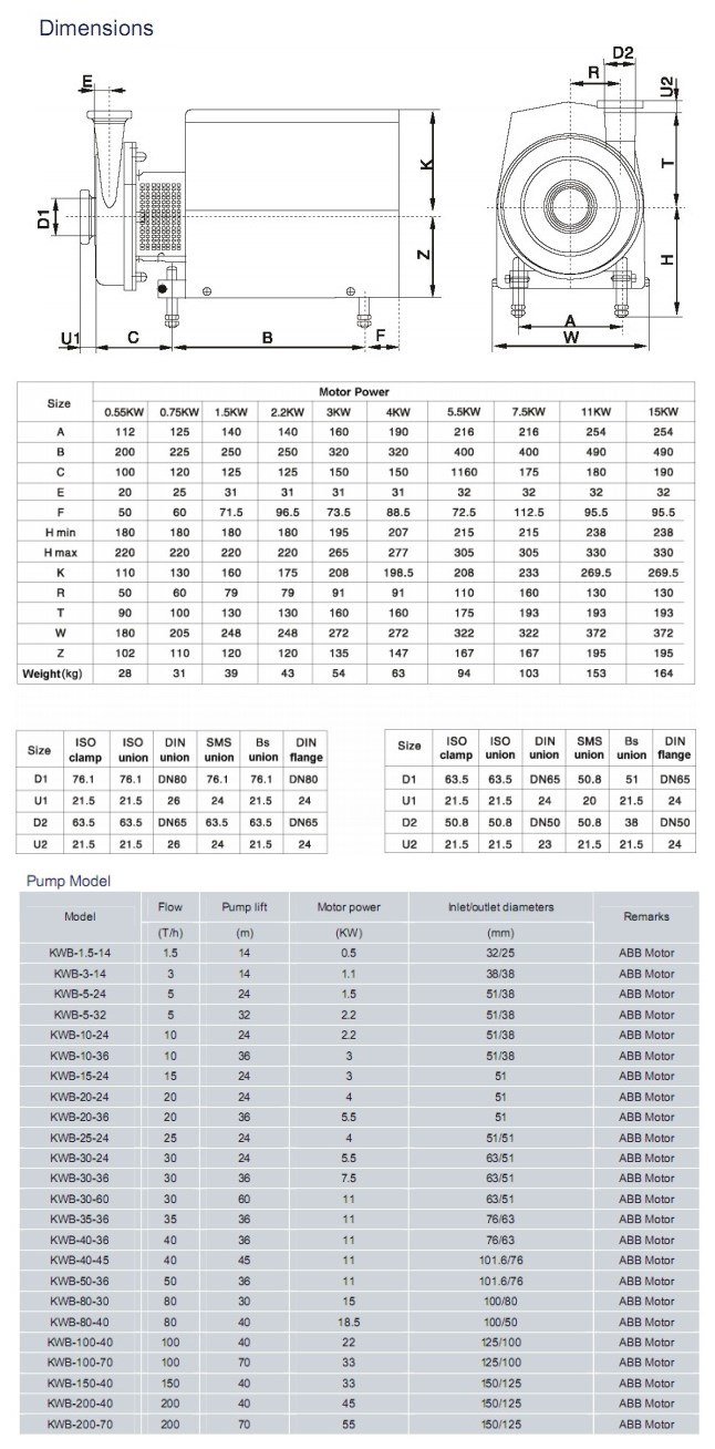 Санитарный центробежный насос для молока из нержавеющей стали Ss304 с открытым рабочим колесом