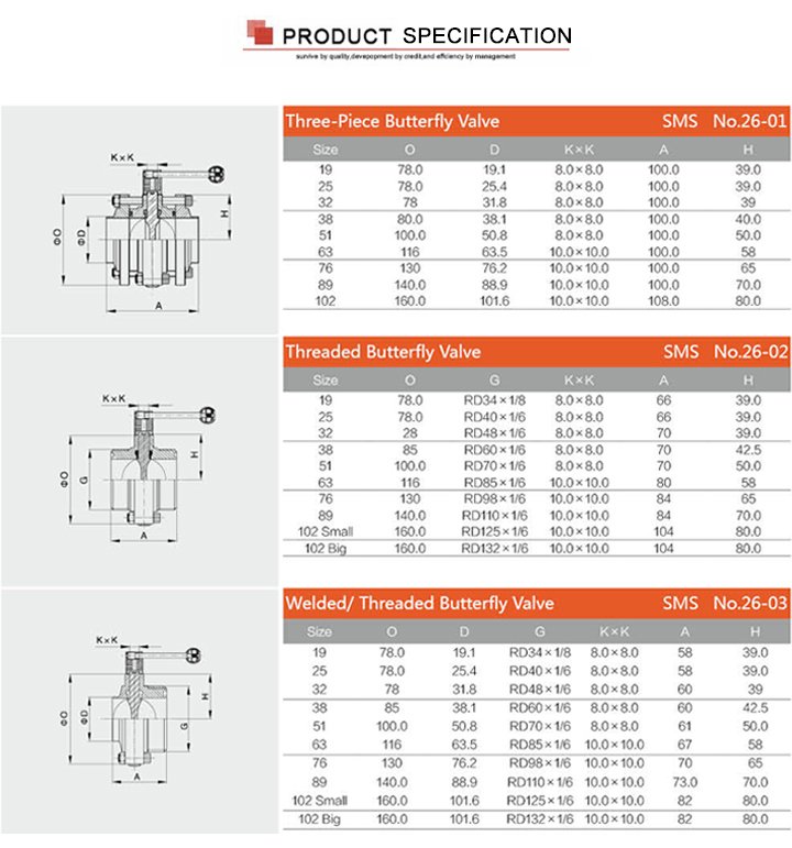 Санитарный клапан-бабочка Triclamp Ss304 Tc из нержавеющей стали