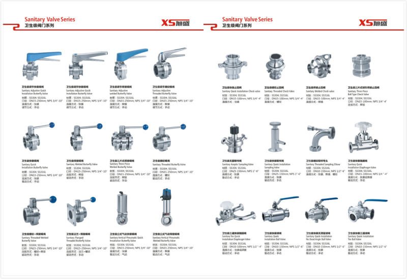 Пневматический распределительный клапан из нержавеющей стали SS304 для пищевой промышленности