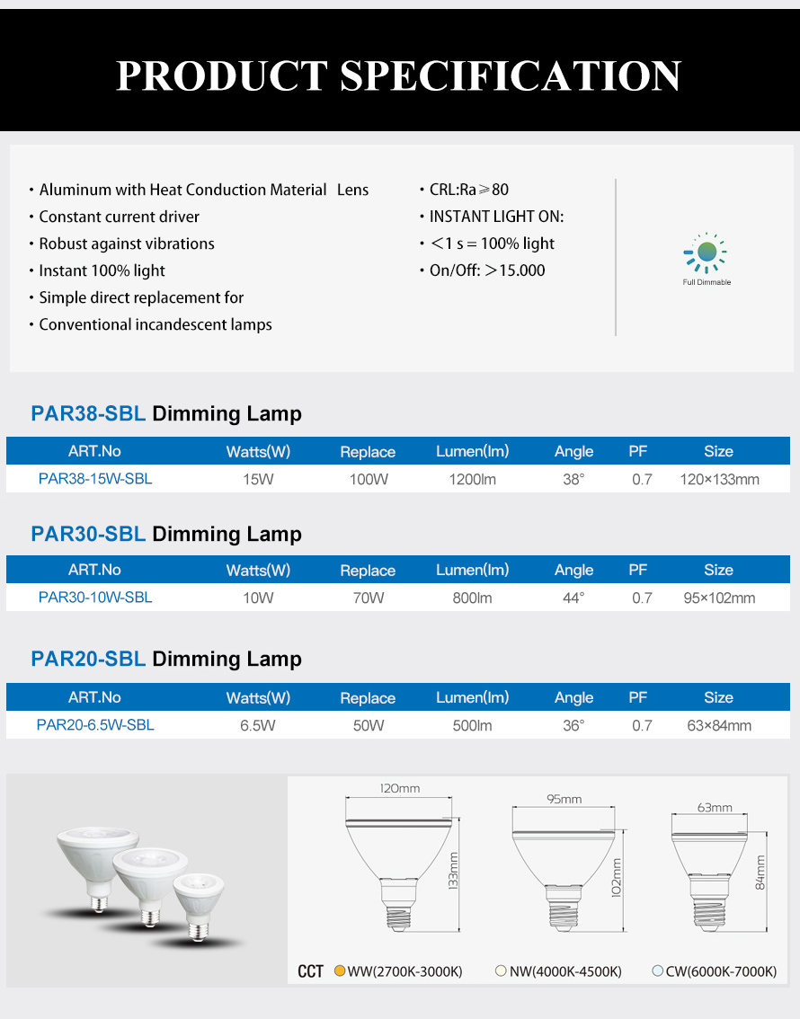 LED Dimming Downlight