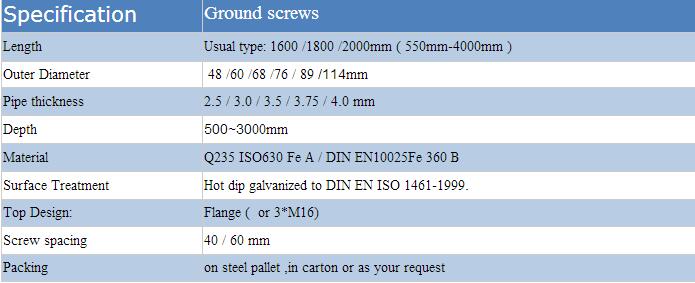 ground mounting anchor
