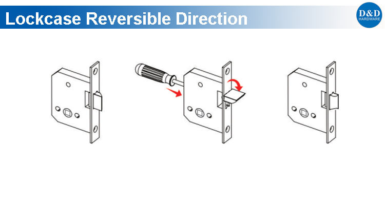 Lockcase Reversível Direção do Hardware D & D