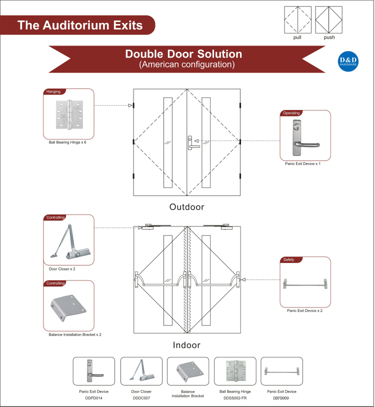 El auditorio sale de la puerta Hardware-D & D Hardware