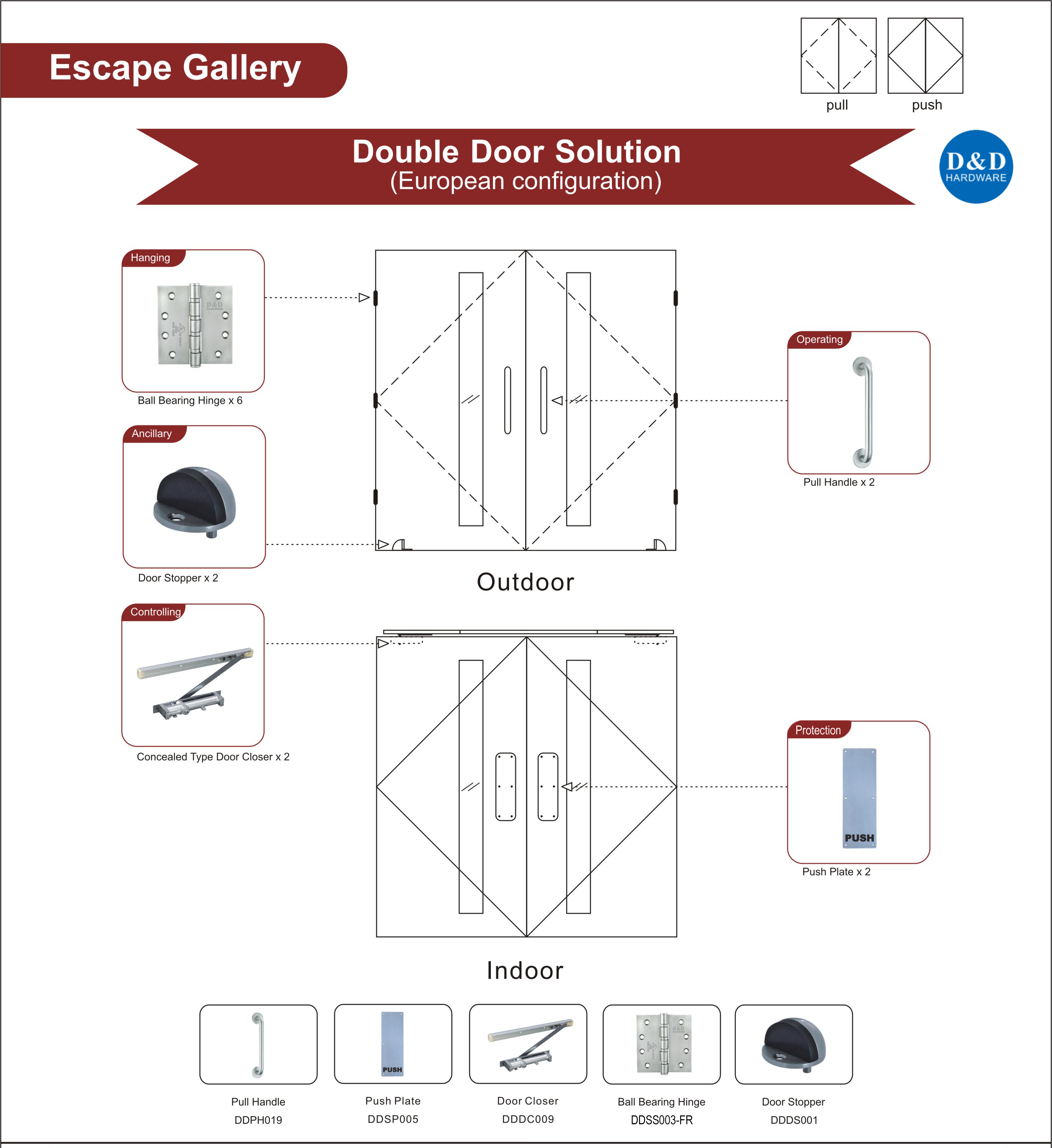 Perangkat Keras Pintu Isolasi Suara Dinilai Api untuk Escape Gallery Double Door