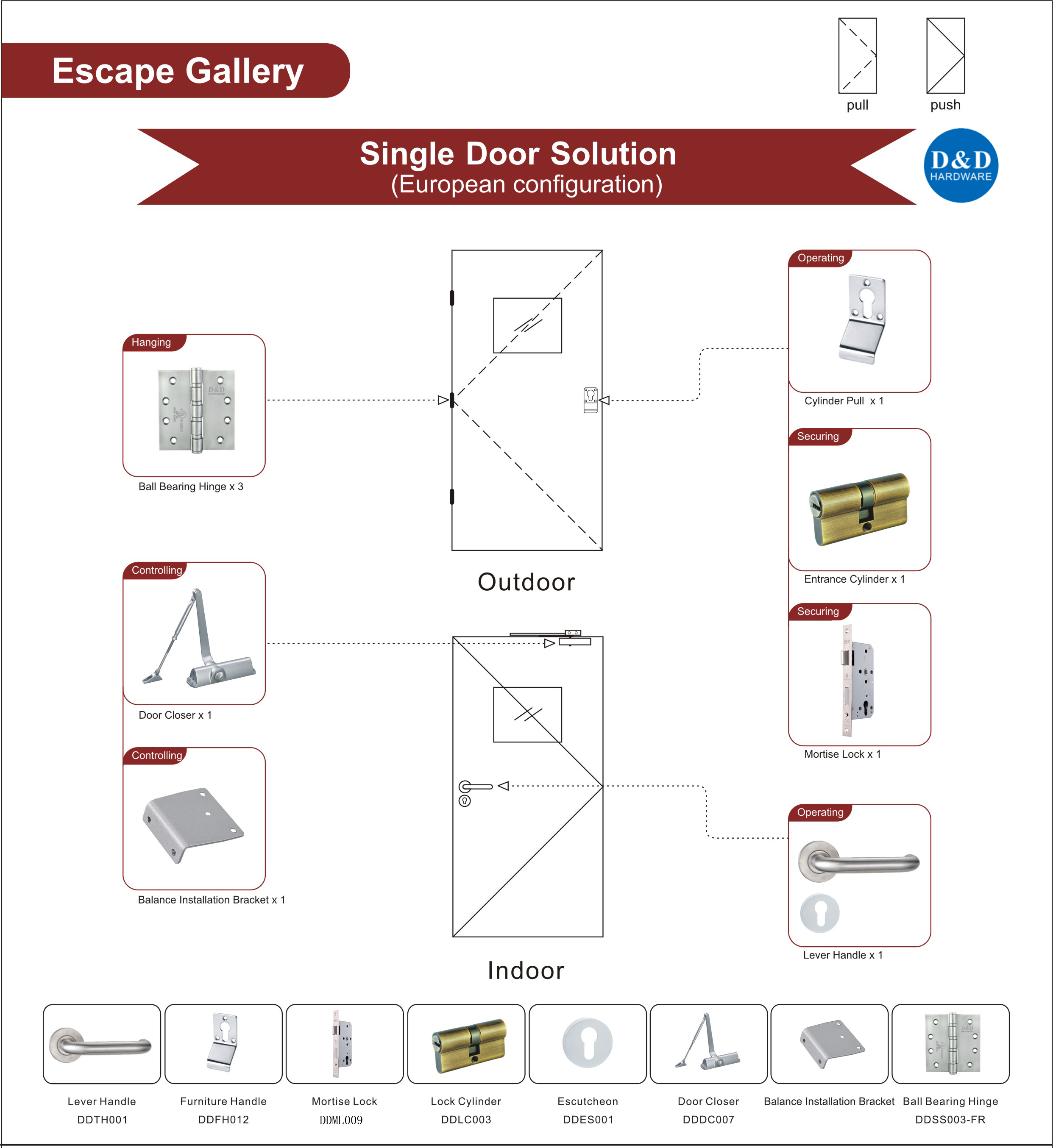 Solução de porta de madeira de galeria de escape Euro-D & D Hardware