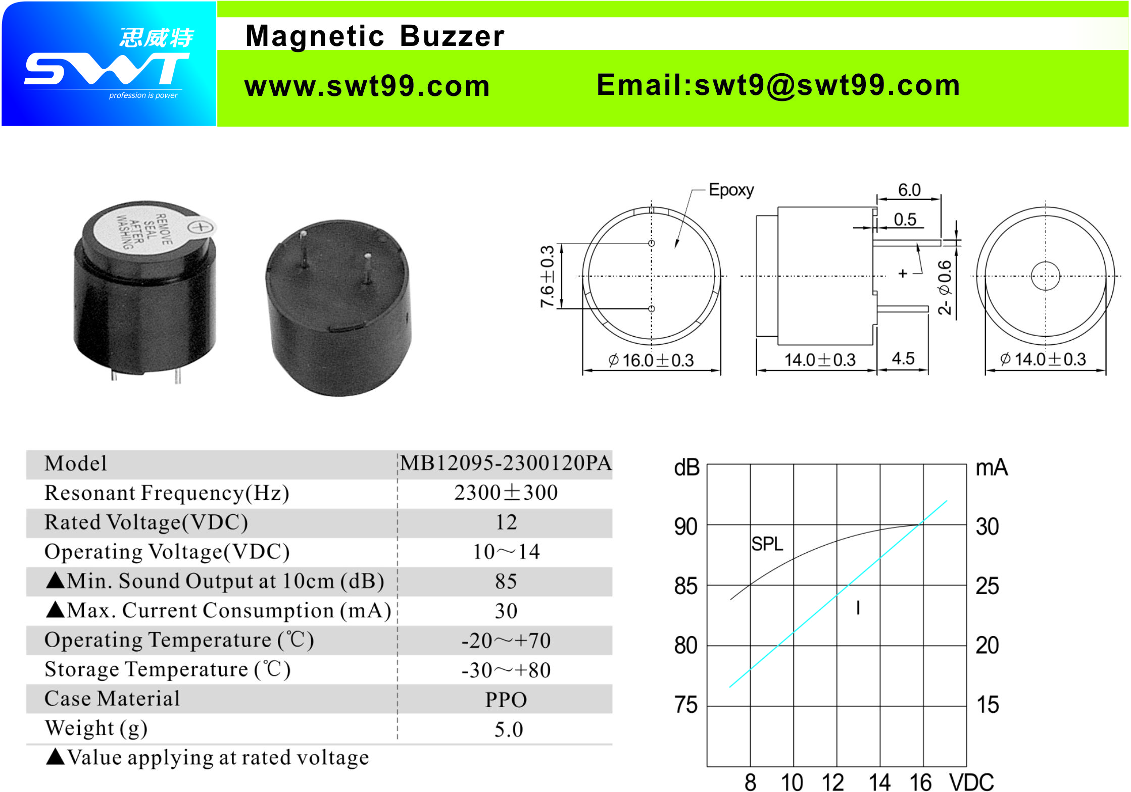 buzzer,SMD buzzer,piezo buzzer,piezo element,magnetic buzzer,piezo atomizer,piezo ultrasonic transducer,ultrasonic sensor