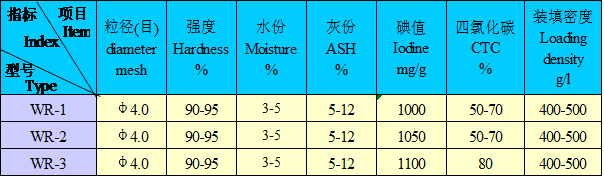 QQ图片20151127153347