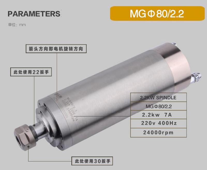 EJE DE ROTACI&Oacute;N del AGUA 2.2KW