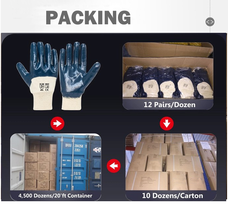 nitrile gloves packing