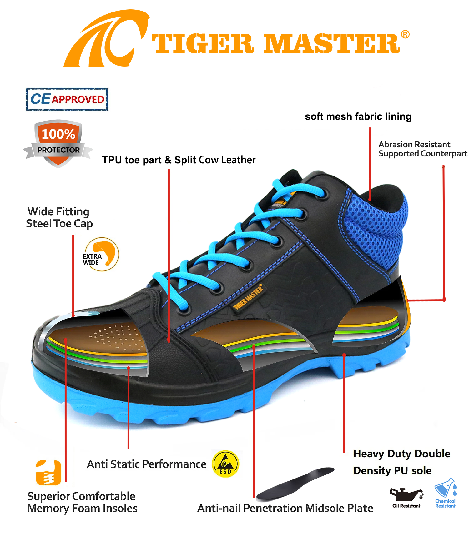 CE Anti-static Industrial Safety Shoes with Steel Toe