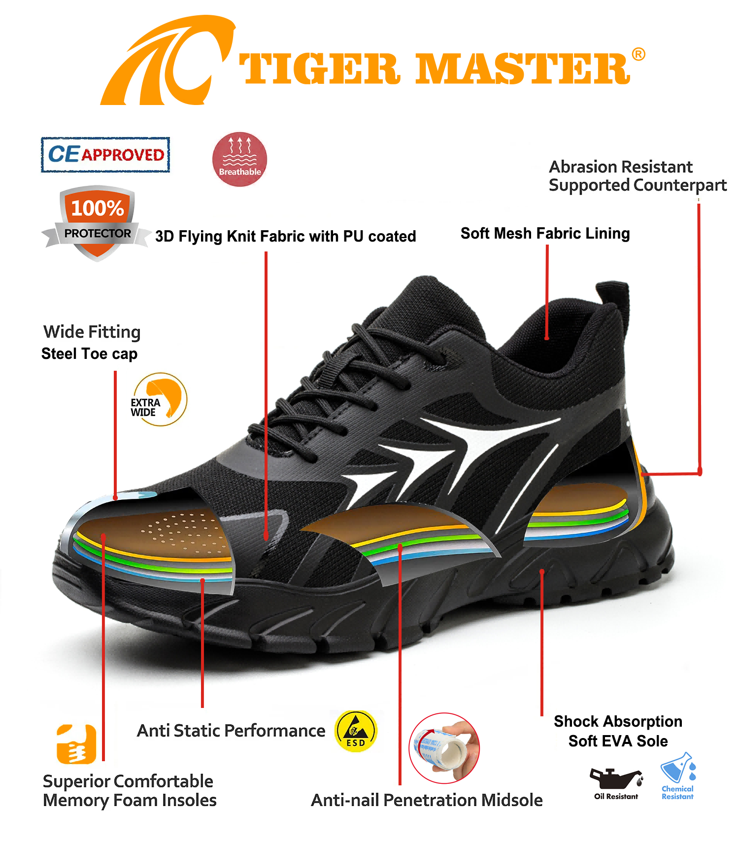 Steel Toe Soft Sneakers Safety Shoes Warehouse