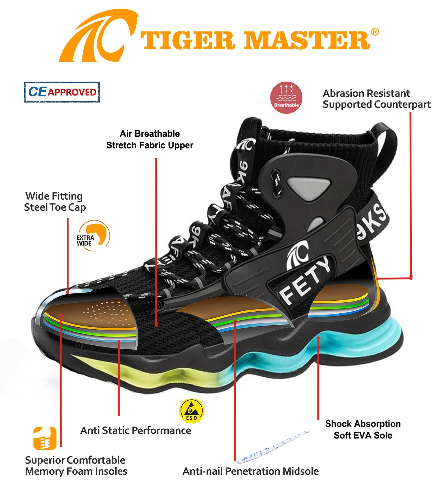 TM3052 SAFETY SHOES 6(1)