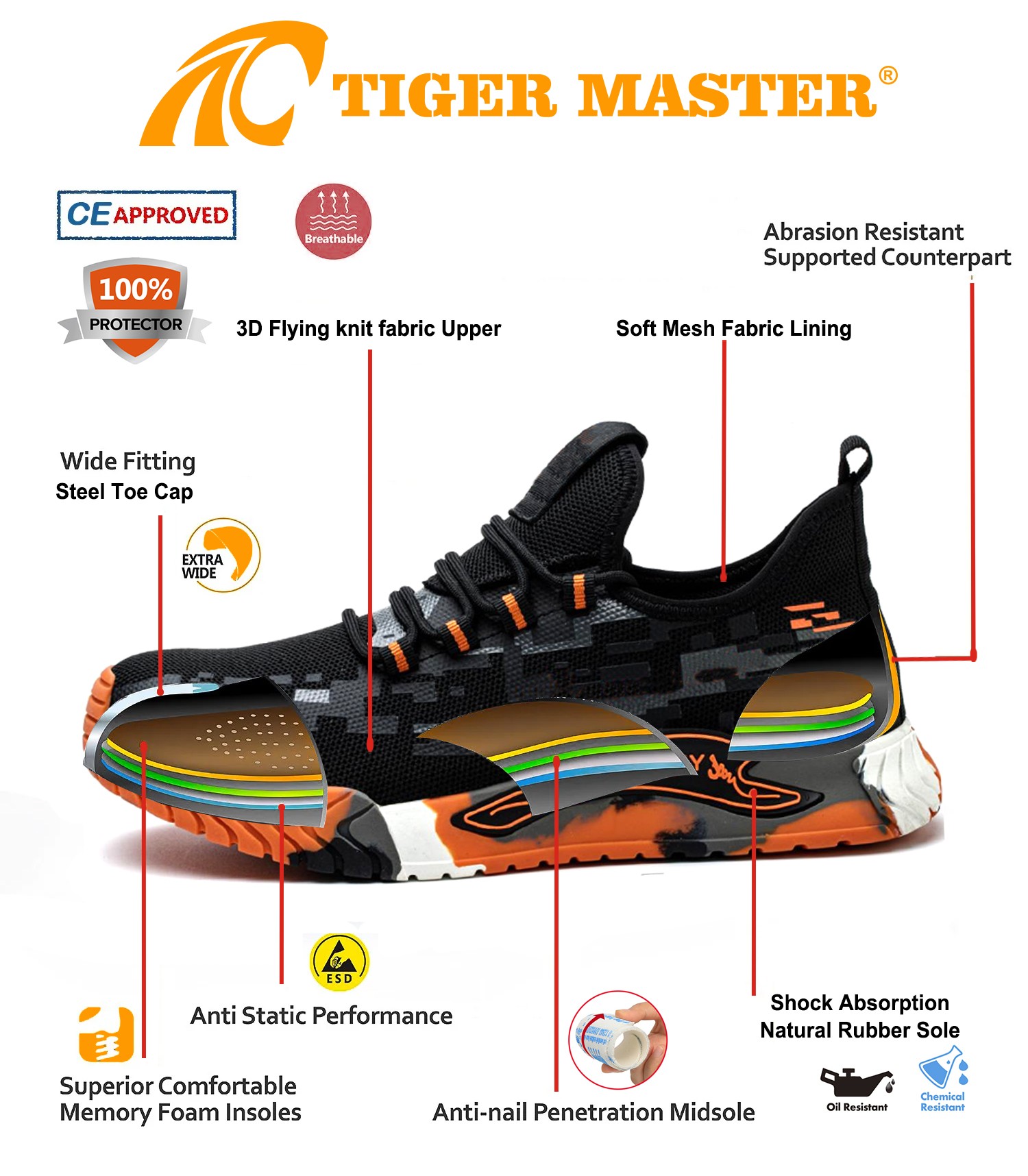 Anti Slip Fashion Sneakers Safety Shoes with Steel Toe