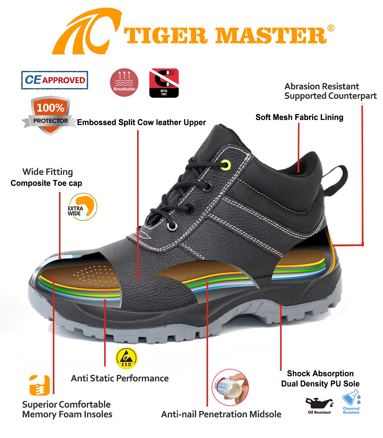 Composite Toe Metal-free Leather Safety Shoes for Men