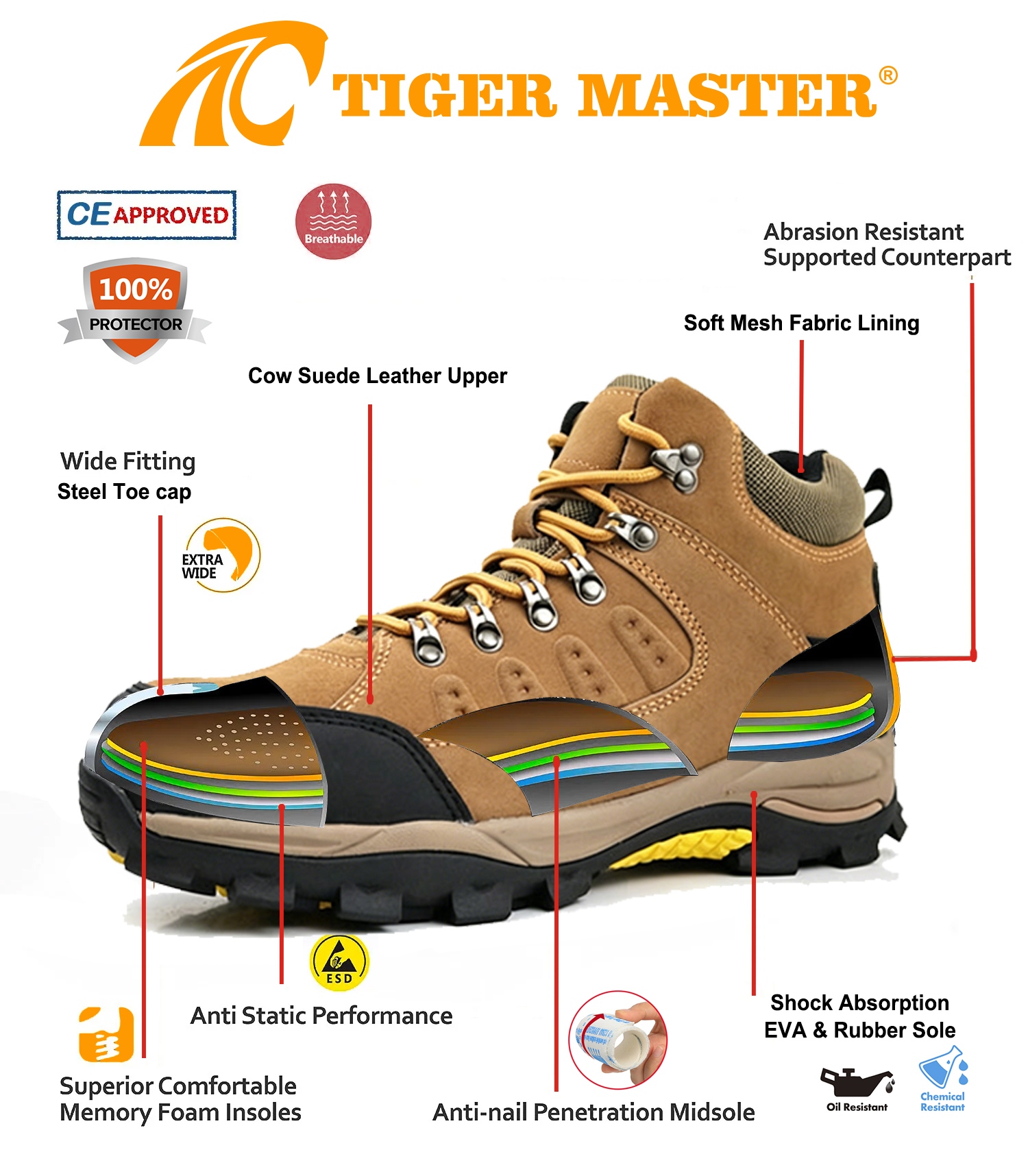 Steel Toe Outdoor Hiking Safety Shoes Rubber Sole