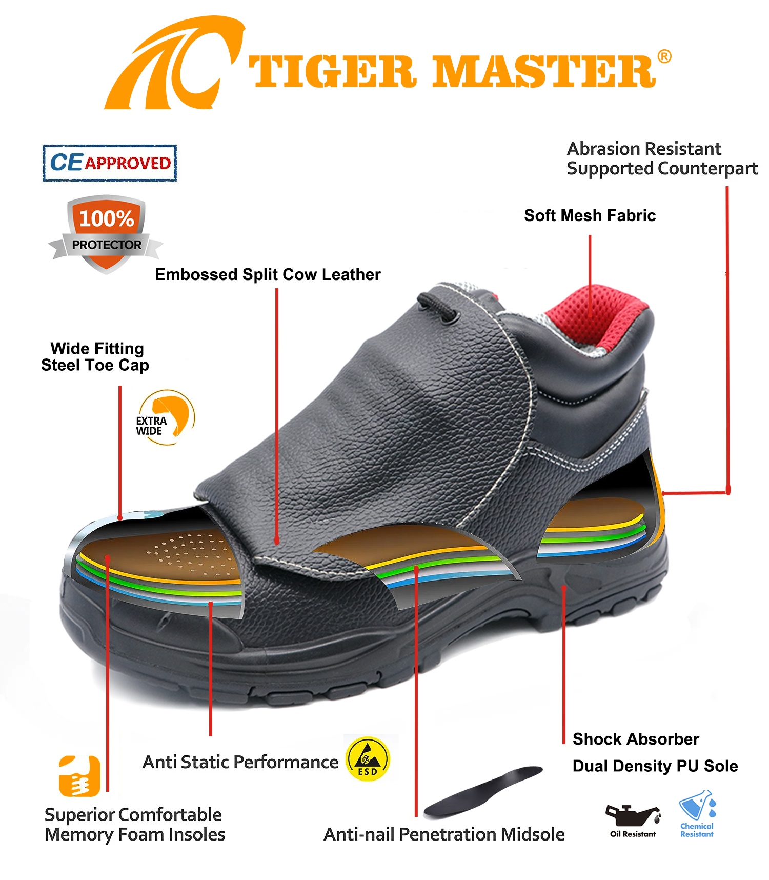 Spark Protection Leather Welding Safety Shoes with Steel Toe