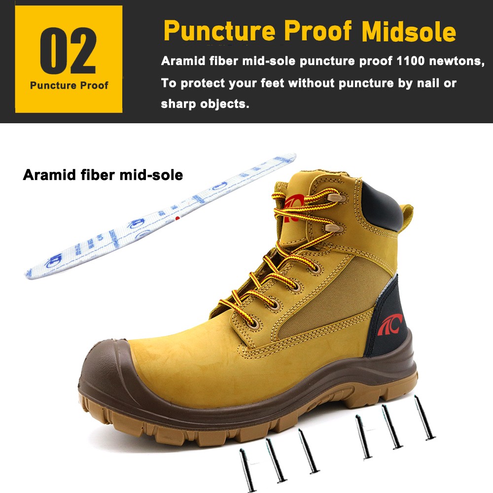 TM173 safety shoes 2(2)
