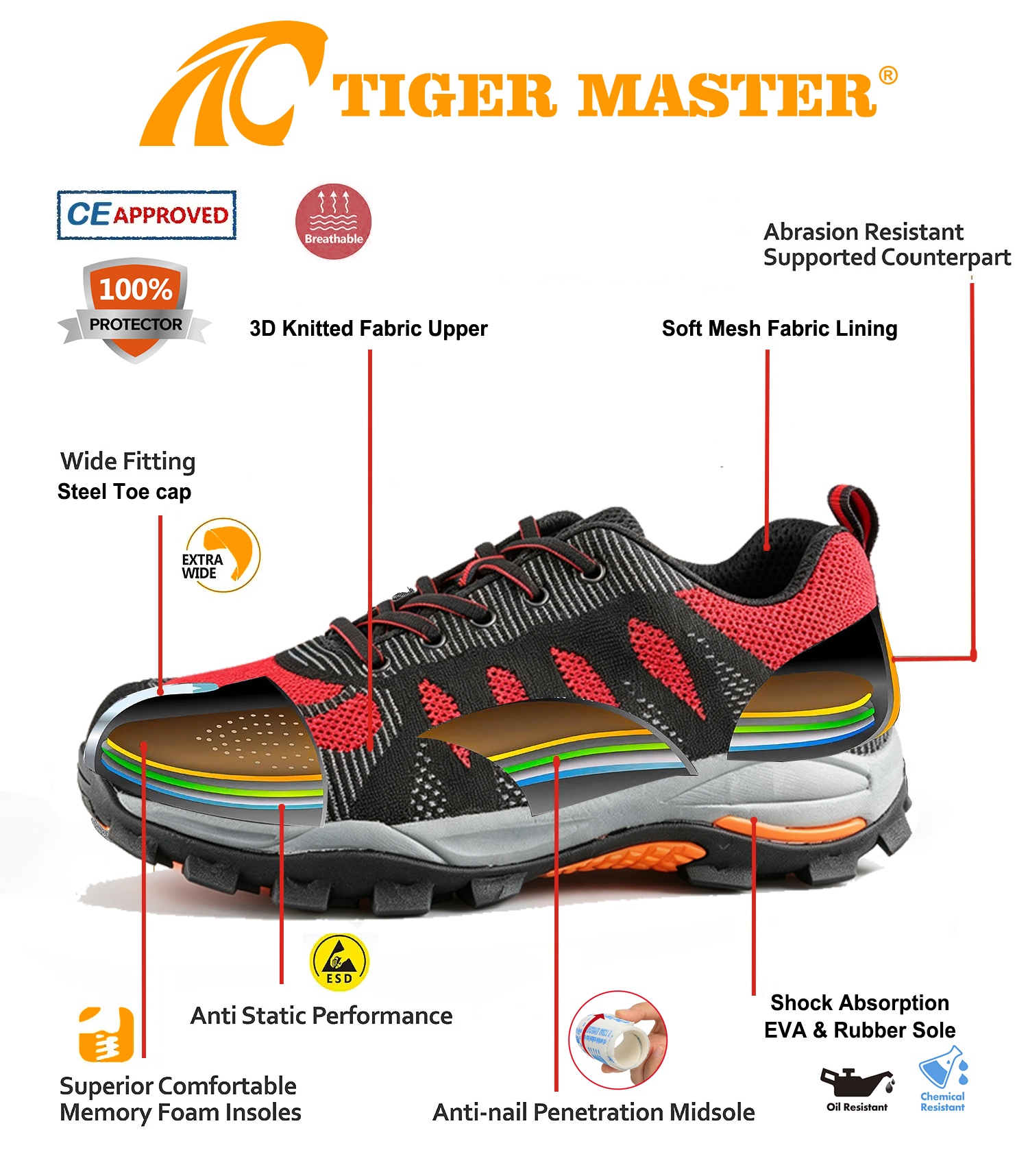 Anti-slip Outdoor Hiking Sport Safety Shoes With Steel Toe