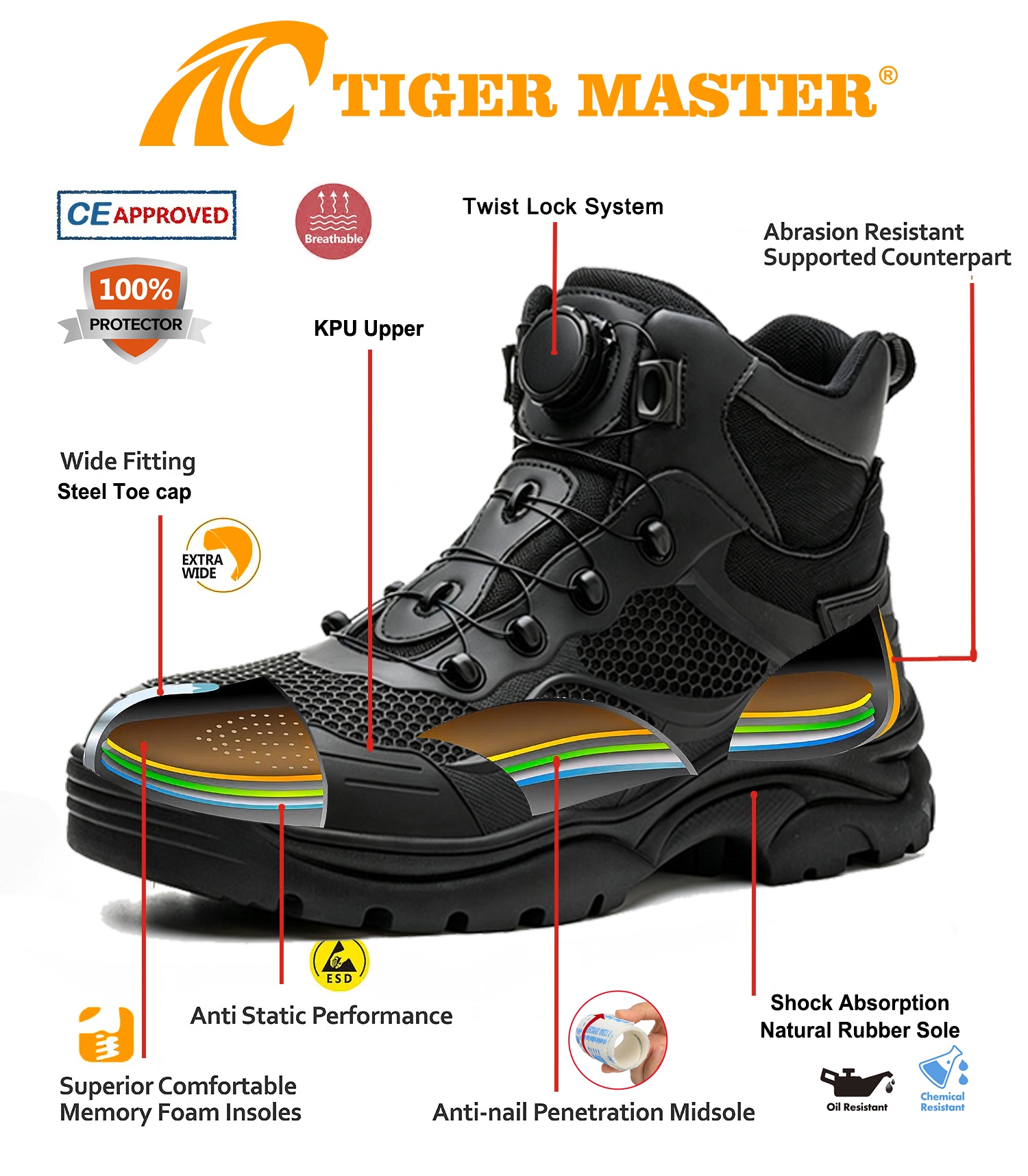 BOA Clousure Men's Industrial Safety Boots with Steel Toe