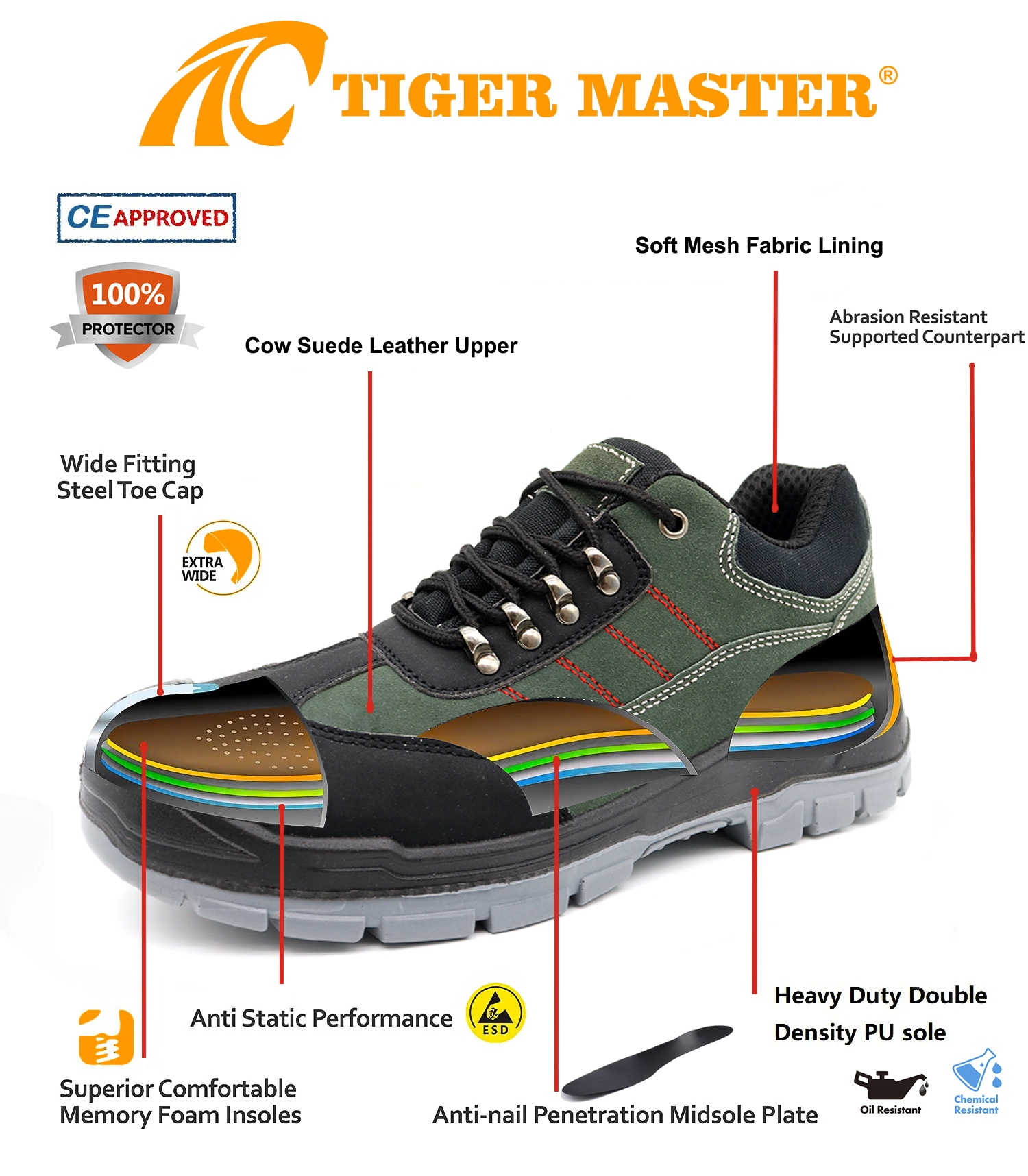 Green Suede Leather Anti-puncture Men Safety Shoes with Steel Toe