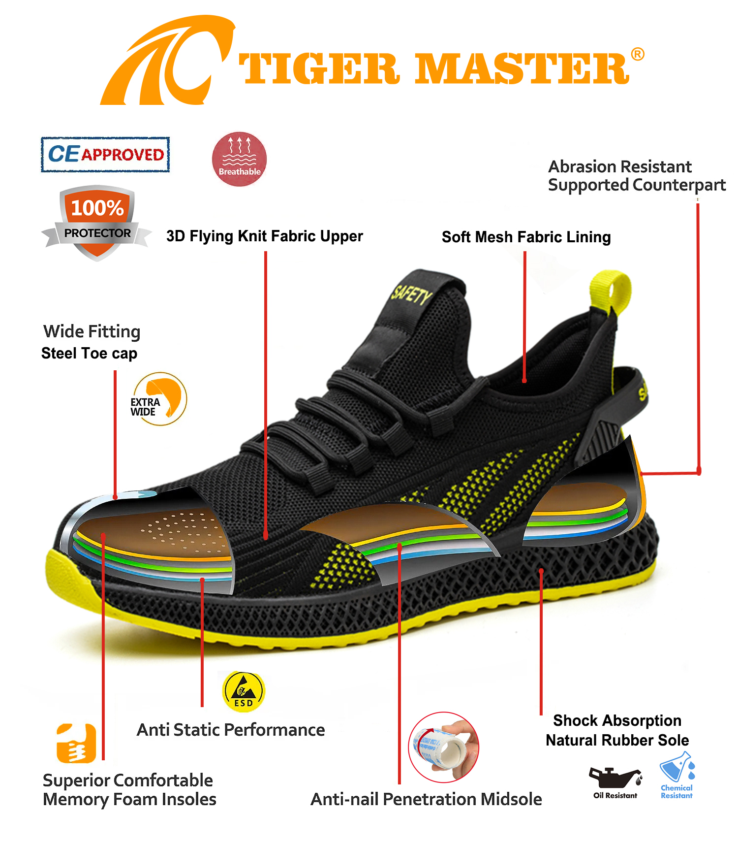 Steel Toe Anti Puncture Sport Safety Shoes Rubber Sole
