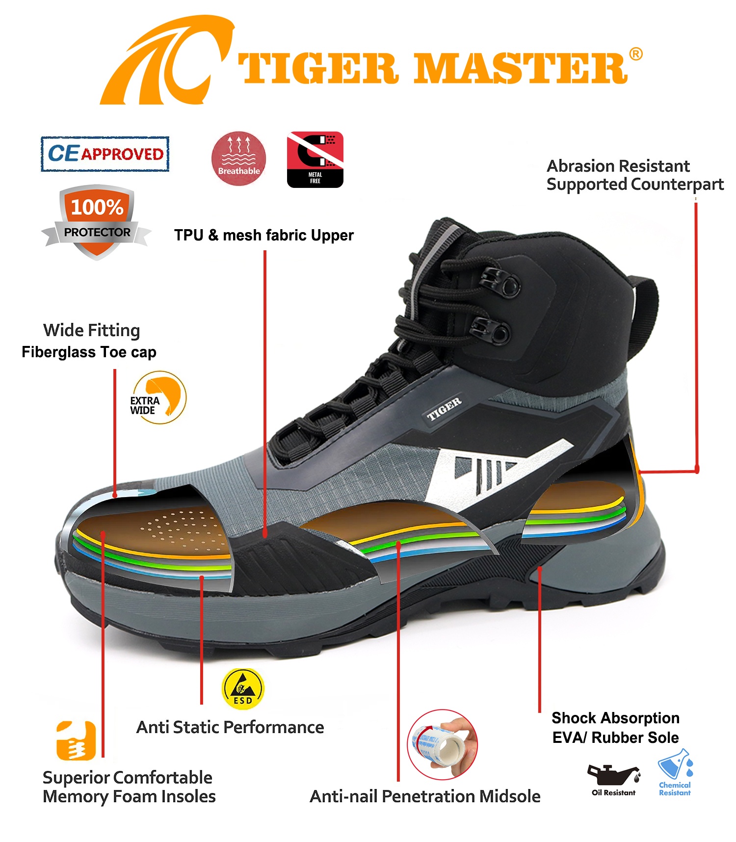 Fashionable Hiking Safety Shoes with Fiberglass Toe